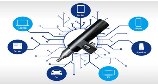XYD- Intelligent Robotics နှင့် AI-Driven Automation ဖြင့် စက်မှုတော်လှန်ရေးကို ဦးဆောင်နေသည်